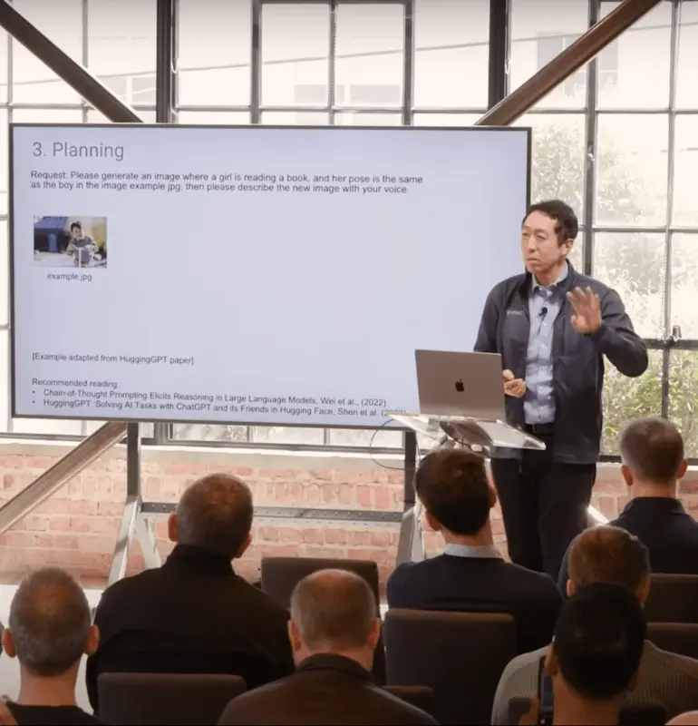 Andrew Ng's Vision for AI's Future: Unlocking Agentic Workflows